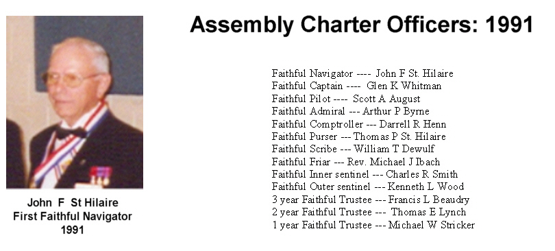 Charter officers
